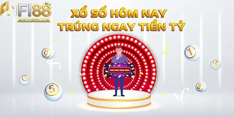 Hướng dẫn chơi xổ số tại Fi88 hiệu quả